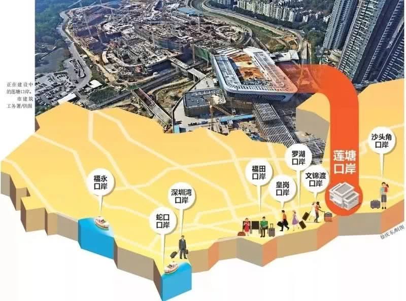 广州东站深圳福田口岸约车接送